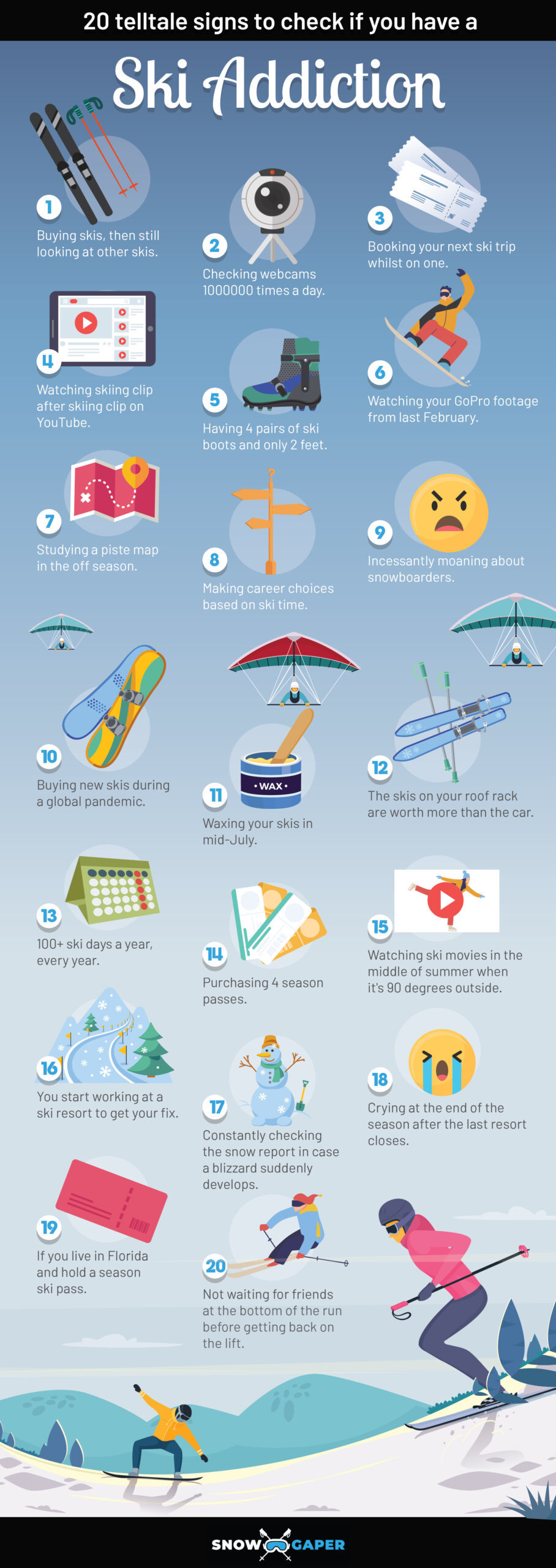 20 Telltale Signs To Check If You Have A Ski Addiction