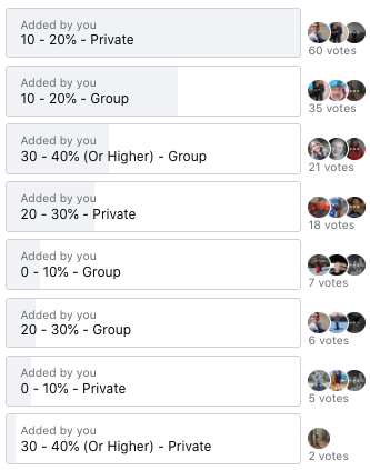 Skiing Facebook Group