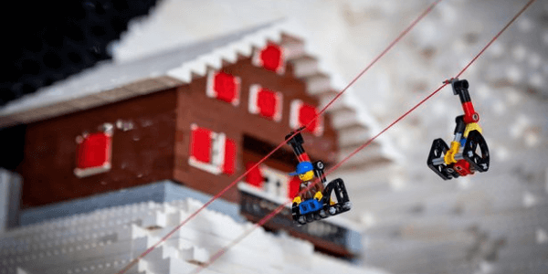 Different Levels Of Ski Chalets