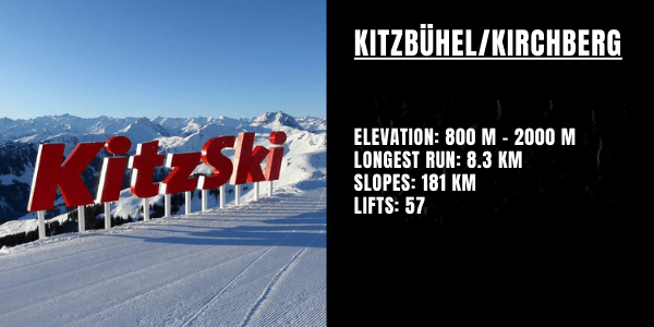 Kitzski KitzbühelKirchberg Ski Area