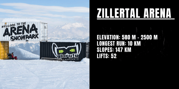 Zillertal Arena