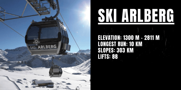 Ski Arlberg